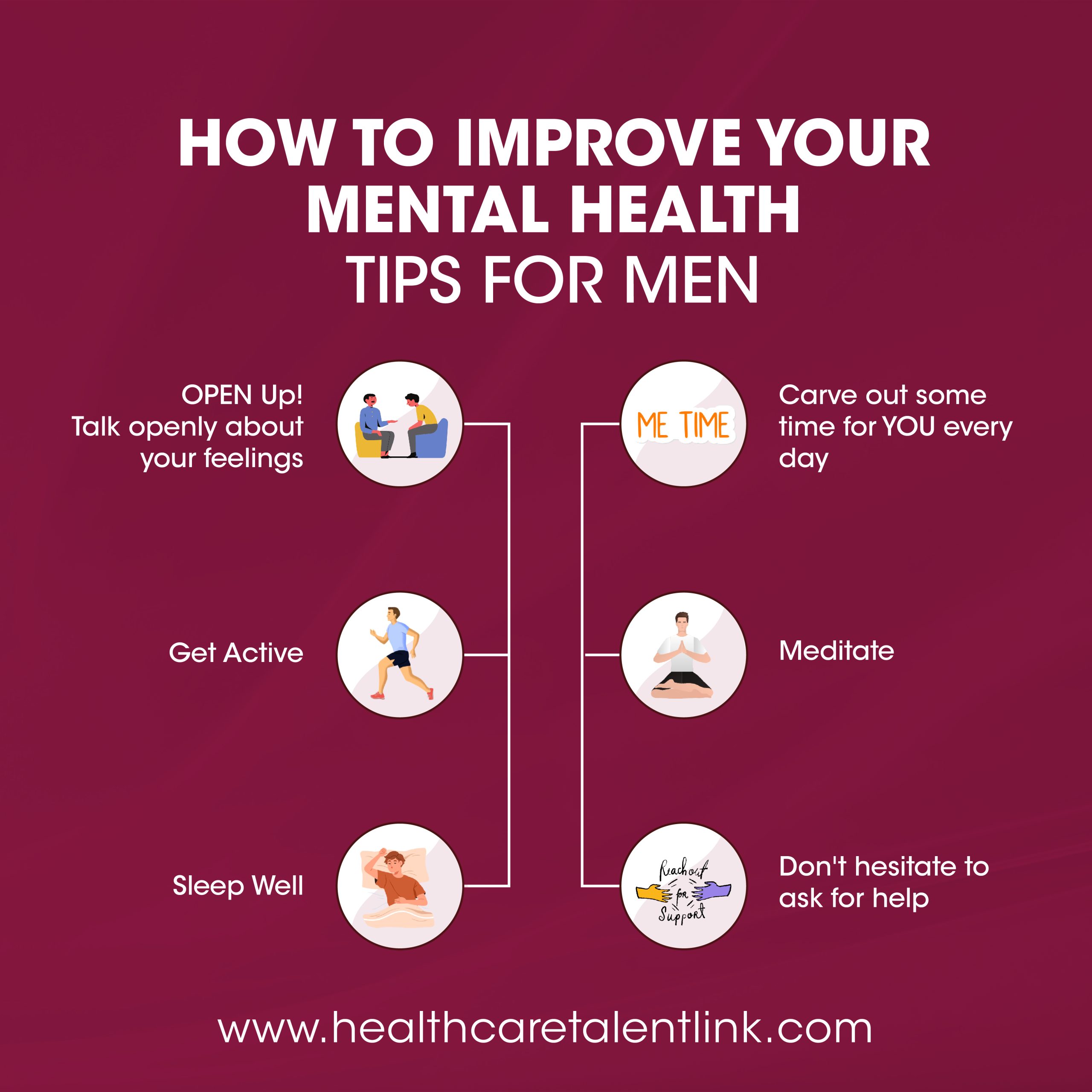 How to Improve Your Mental Health - Tips for Men